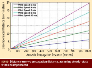 Figure 4.png